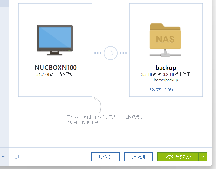 ［今すぐバックアップ］をクリック