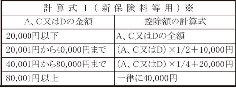 生命保険料控除の計算式1（新保険料等用）