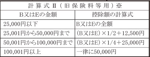 生命保険料控除の計算式2（旧保険料等用）