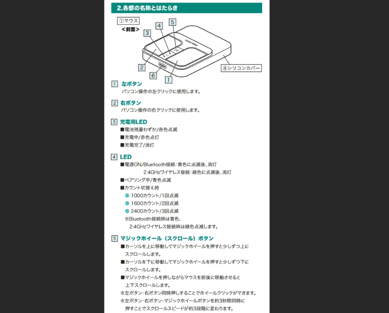 スクロールのやり方は説明書にMボタンの説明として書いてある