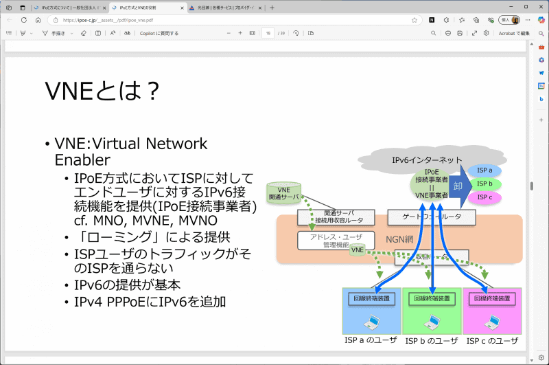 ASAHIネットはVNE事業者としても事業を展開している