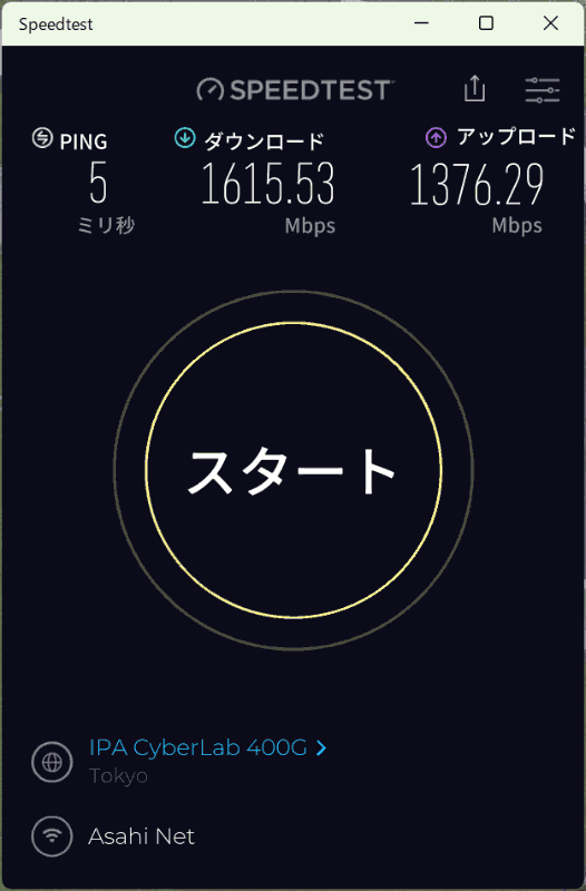 平日夜9時前後の測定結果
