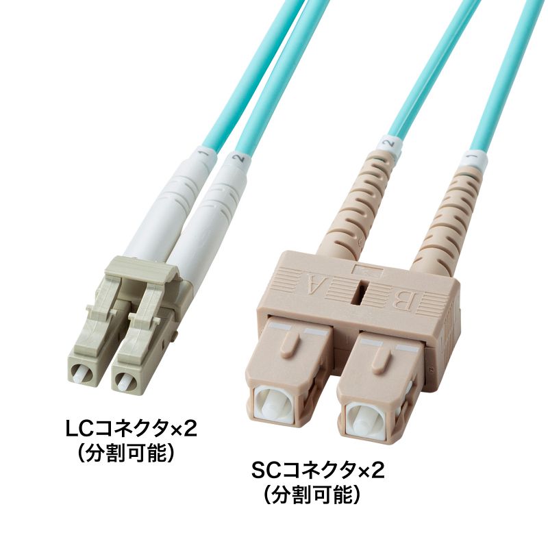 HKB-HOM3LCSC（マルチOM3、LC×2-SC×2）