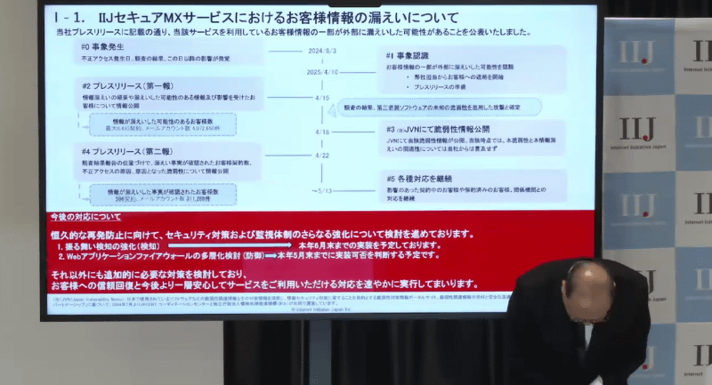 情報漏えいの経緯を説明し、お詫びする谷脇社長