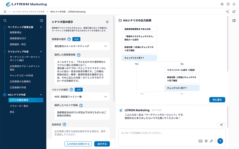 「LITRON Marketing」画面イメージ