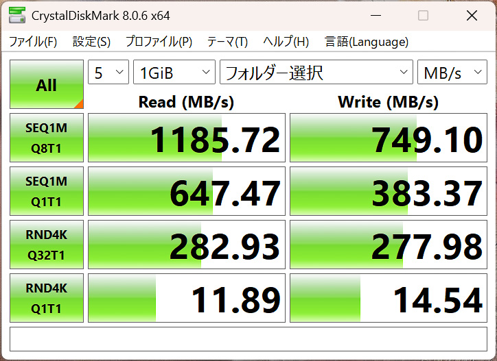 RAID 10構成のCrystalDiskMarkの結果。ただし、容量重視ならRAID 6が有利