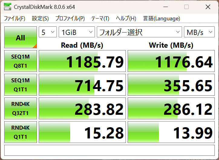 SSDのストレージスペースに10Gbpsで接続した際の速度