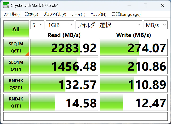 SSDのストレージスペースにThunderbolt 4で接続した際の速度。書き込み（PC→NAS）が遅い
