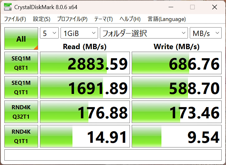 上記設定でHDD（RAID 10）での結果。HDDだと、書き込みが700MB/s前後で頭打ちになる印象