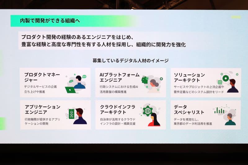 プロダクトマネージャー、AIプラットフォームエンジニア、ソリューションアーキテクト、アプリケーションエンジニア、クラウドインフラアーキテクト、データスペシャリストなどが募集されている。