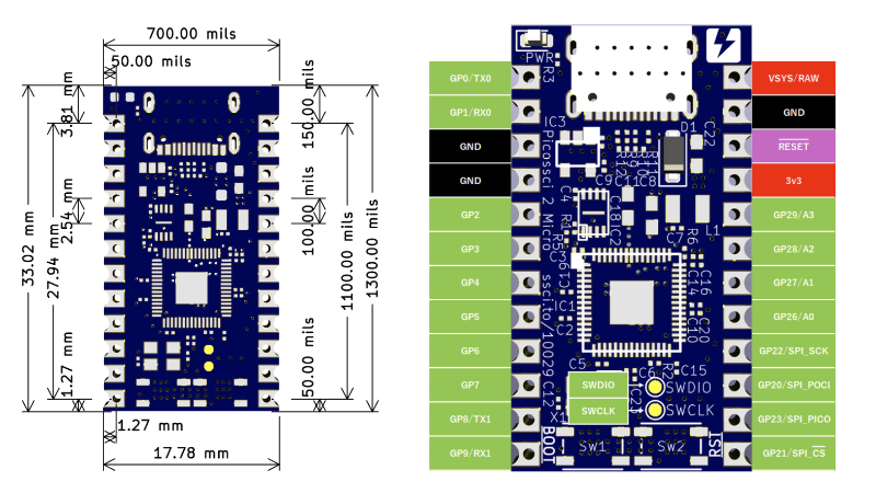 Picossci 2 Microの構造