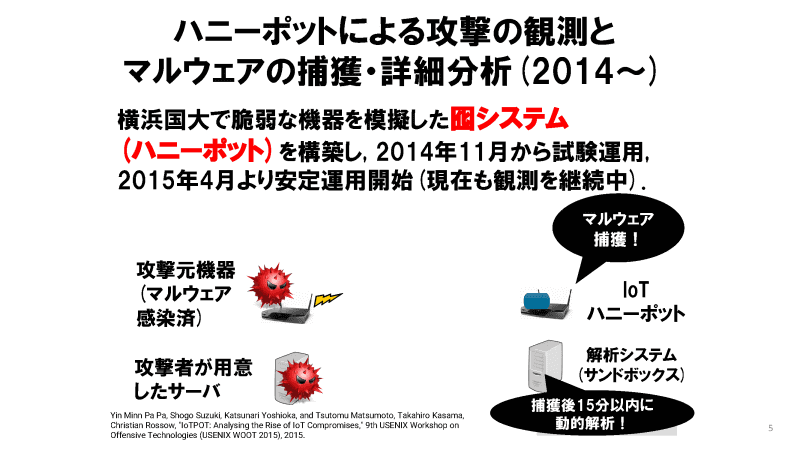 2014年からハニーポットによる攻撃の観測やマルウェアの捕獲・分析を実施