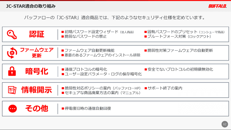 JC-STAR適合ラベル取得製品のセキュリティ仕様