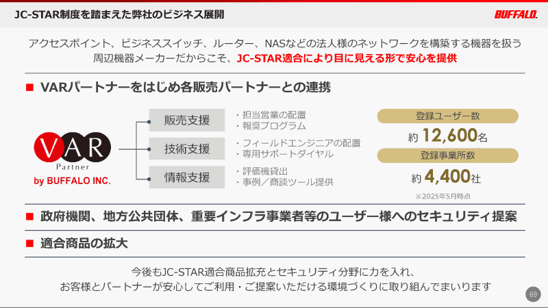 JC-STARを踏まえた今後の展開