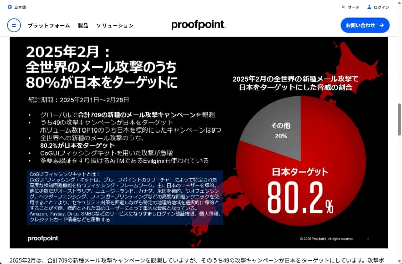 世界で最もメール攻撃を受けているのが日本です（画面は、Proofpointのブログ記事<a href="https://www.proofpoint.com/jp/blog/email-and-cloud-threats/Japan-is-now-the-most-targeted-country-in-the-world" class="strong bn" target="_blank">「日本が今、最も狙われている？ 急増するDDoS攻撃とメール攻撃の実態」</a>より）