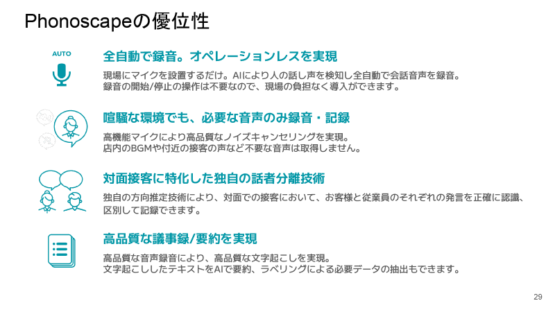 Phonoscapeの優位性