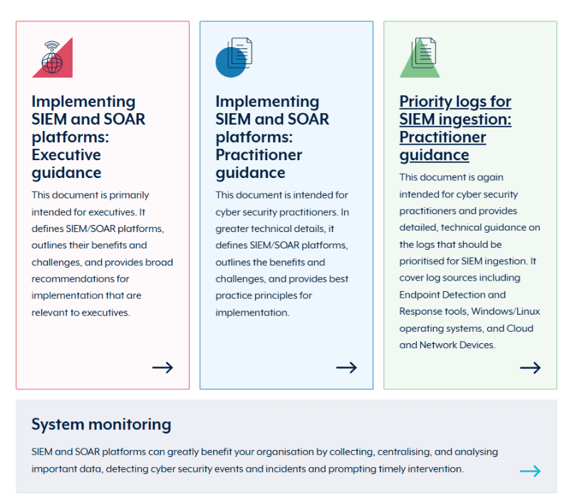 <a href="https://www.cyber.gov.au/resources-business-and-government/maintaining-devices-and-systems/system-hardening-and-administration/system-monitoring/implementing-siem-and-soar-platforms" class="strong bn" target="_blank">Implementing SIEM and SOAR platforms</a>より