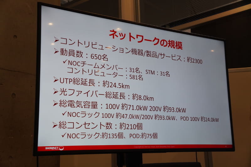 「Interop Tokyo 2024」でのShowNetの規模（Interop Tokyo 2024のプレス見学ツアーより）