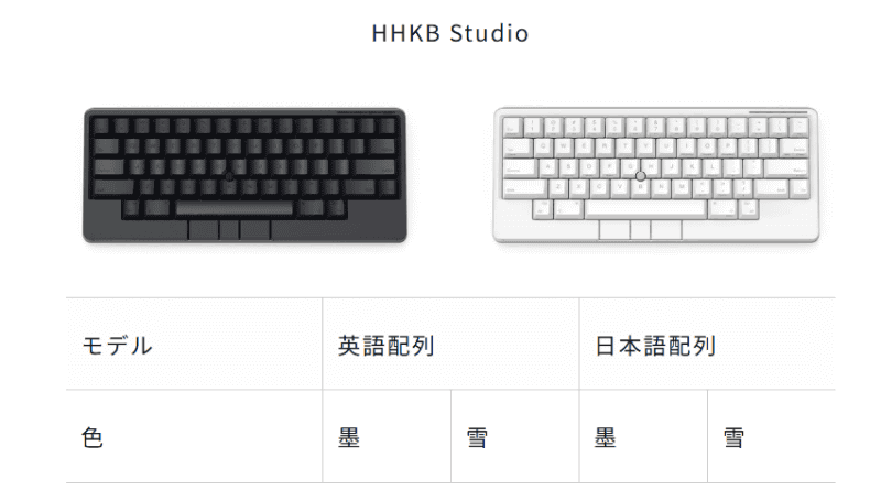 HHKB Studio