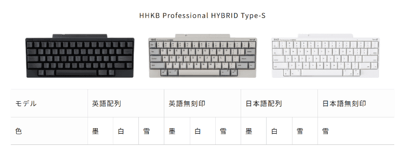 HHKB Professional HYBRID Type-S