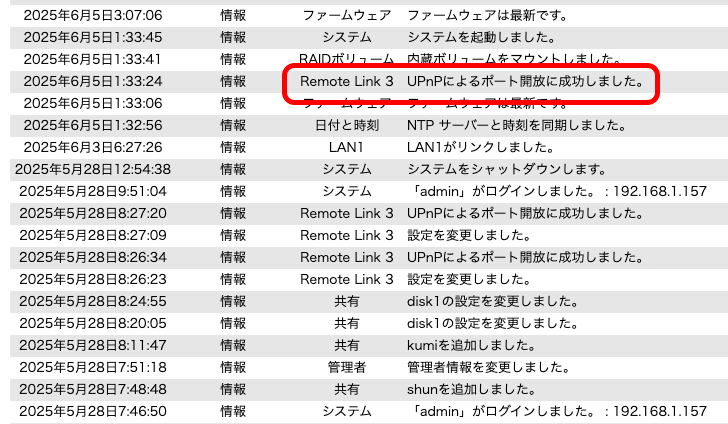 HDL1-LA02のシステムログを確認するとUPnPでのポート開放に成功している。このログは今回の設定直後の状態ではなく、次回行うアプリでアクセスした後のログだ