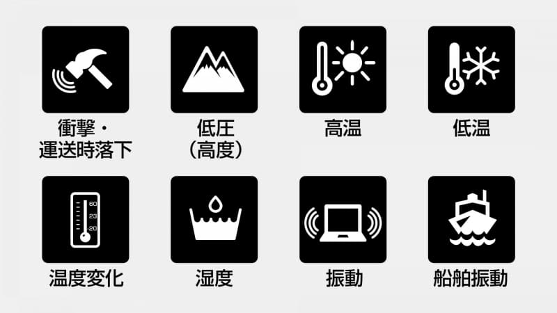 MIL規格のテスト基準