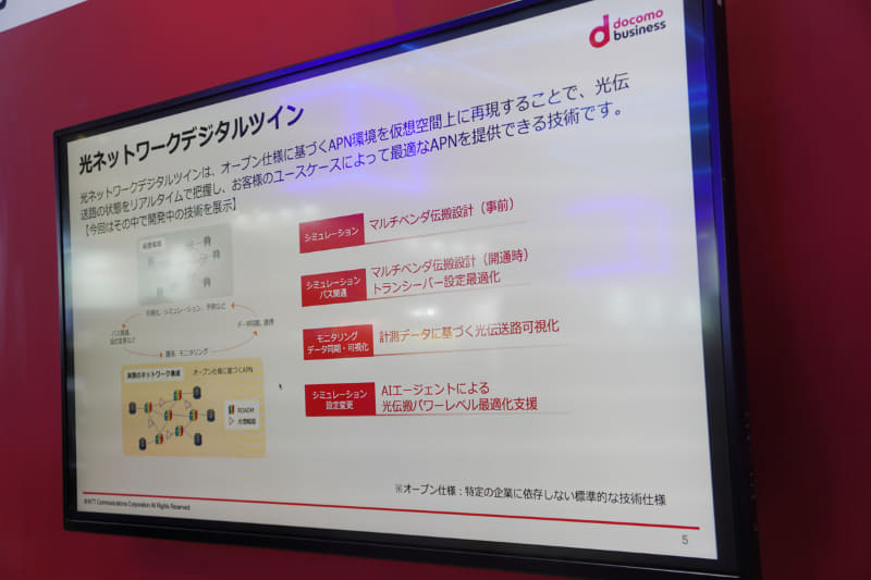 「光ネットワークデジタルツイン」の展示