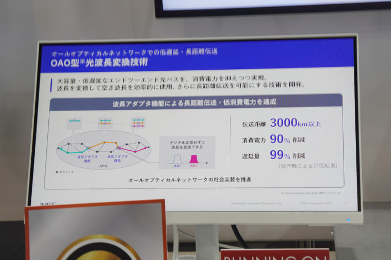 「OAO型光波長変換技術」