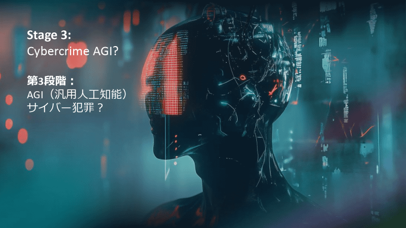 将来的にAI自らが意図や目的を持ち、サイバー犯罪を起こす時代が訪れると予測