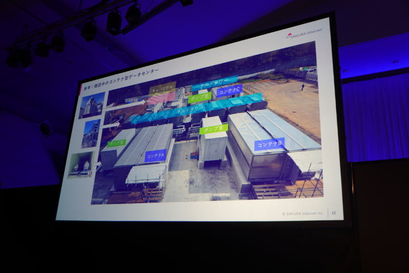 石狩データセンターのコンテナ型データセンター