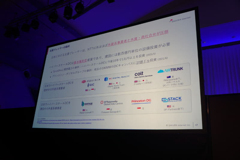 日本のデータセンター建設は外資が多いという課題