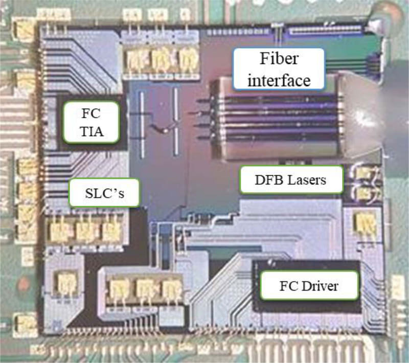 図13：FCはFlip Chipの意味で、要するに表裏をひっくり返して搭載していることを示している