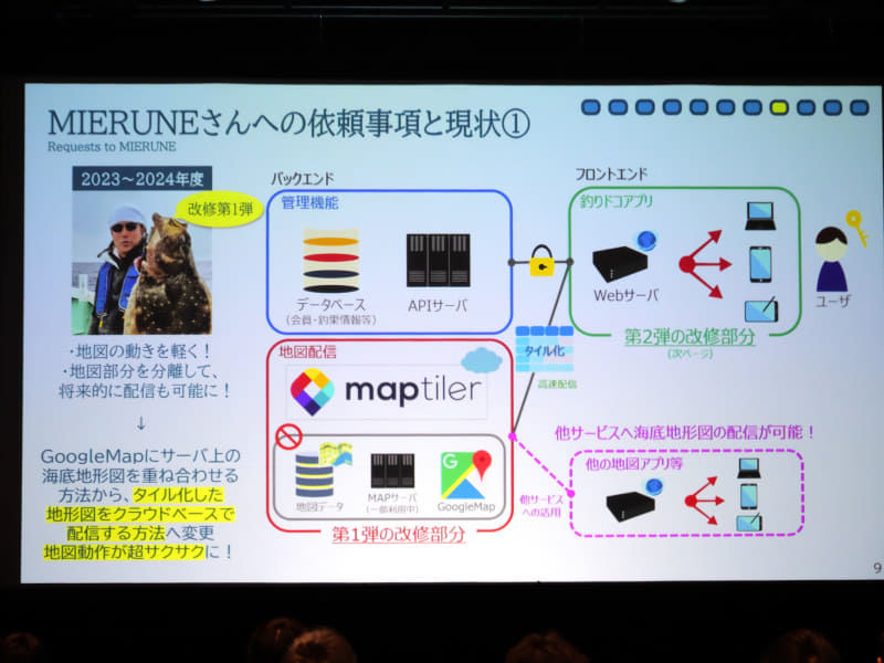 バックエンドの地図配信システムをリニューアル