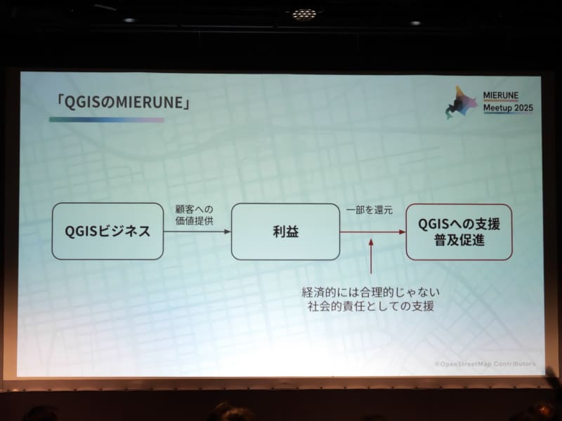 これまでのビジネスサイクル