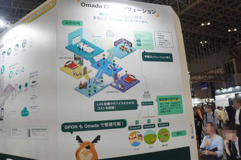 「Omada」展示コーナー中の「GPONソリューション」