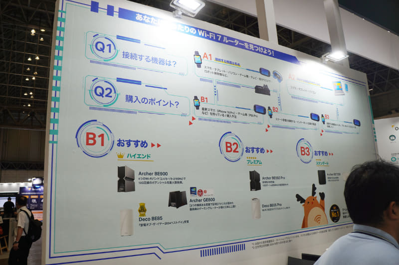 Wi-Fi 7対応ルーターの展示コーナー