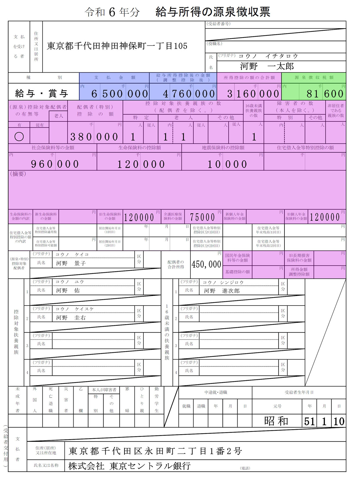 		令和6年分 給与所得の源泉徴収票