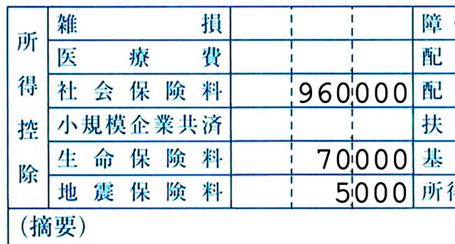 社会保険料控除は所得税と同額だが、生命保険料は上限7万円。地震保険料控除は所得税の半額に減っている		住民税決定通知書に記載された社会保険料控除、生命保険料控除、地震保険料控除