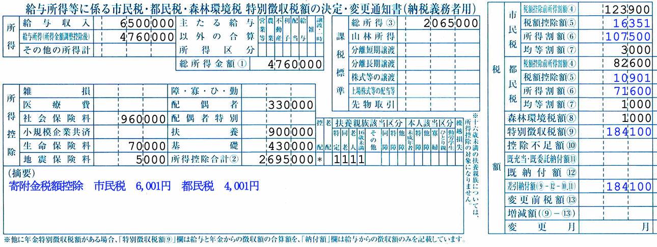 		ふるさと納税による減税分に関する住民税決定通知書の記述箇所