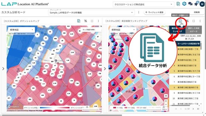 「Location AI Platform」のダッシュボード上で企業が保有する各種データを可視化