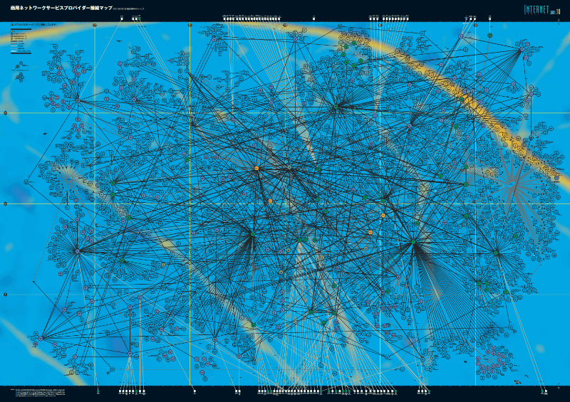 INTERNET Magazine 2001年10月号掲載のインターネットサービスプロバイダー相互接続マップ（<a href="https://iwparchives.jp/isp" class="strong bn" target="_blank">インターネットサービスプロバイダー相互接続マップ：INTERNET白書ARCHIVES</a>より）