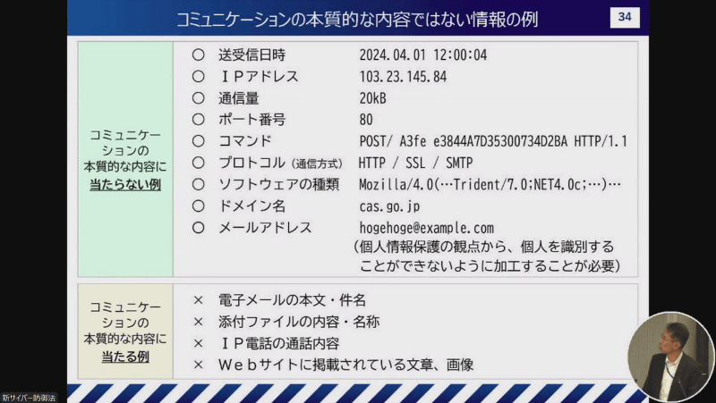 コミュニケーションの本質的な内容にあたる例とあたらない例