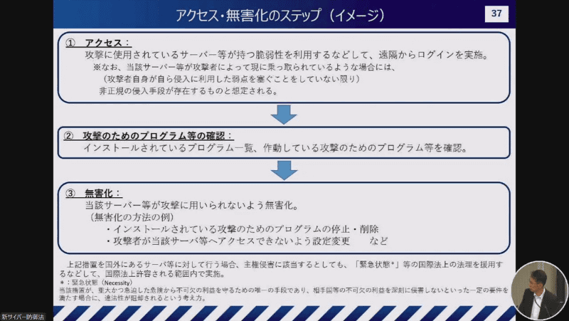 アクセス・無害化のステップのイメージ