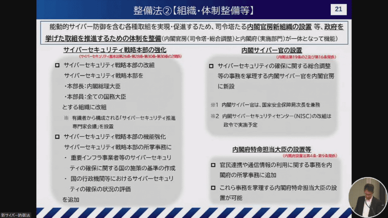 組織や体制の整備