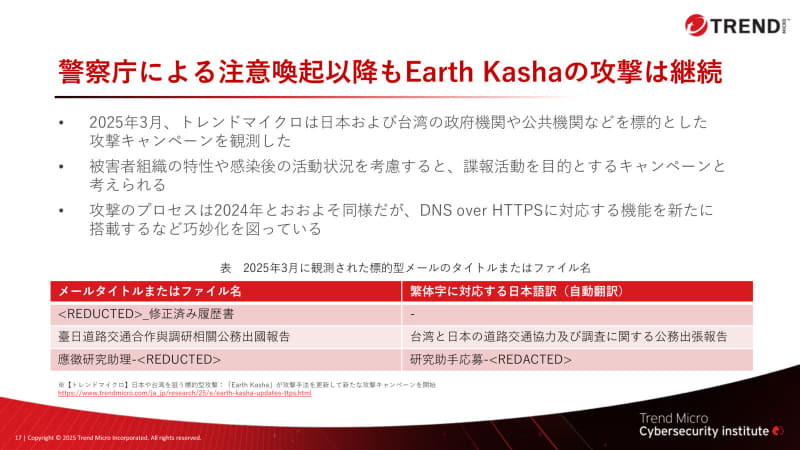 継続するEarth Kashaの攻撃