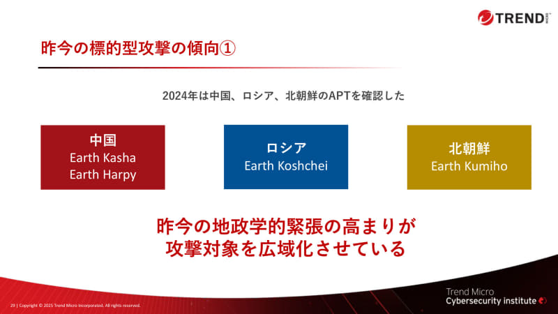 地政学的緊張の高まりで広域化する攻撃対象
