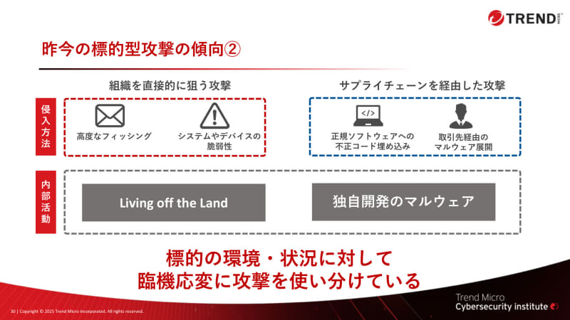 臨機応変に使い分けられる攻撃手法