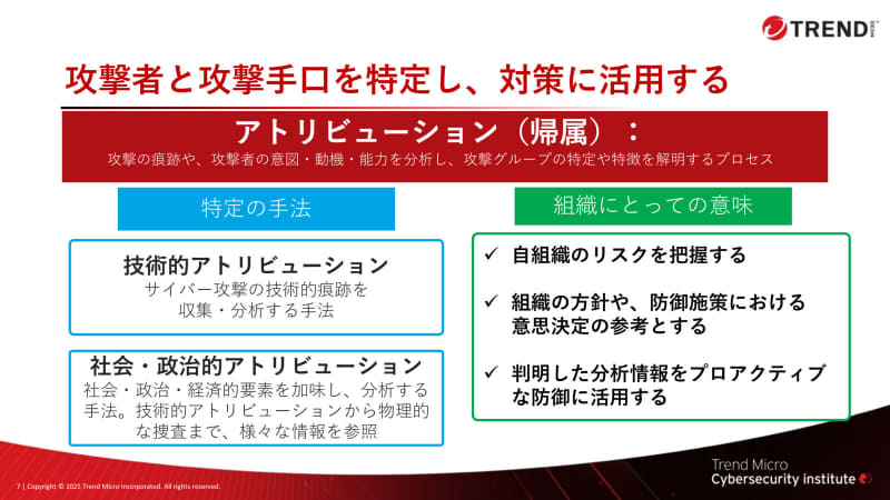 攻撃者と攻撃手口を分析して対策に活用する、アトリビューション