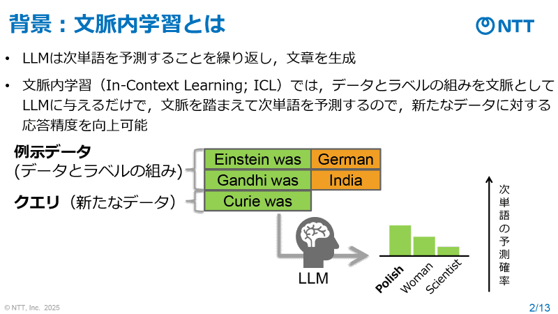 文脈内学習とは