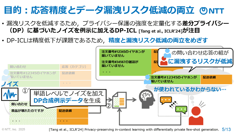 「差分プライバシー」での漏えいリスク低減